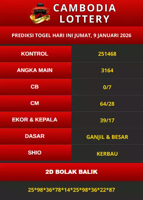 PREDIKSI CAMBODIA 9 JANUARI 2026
